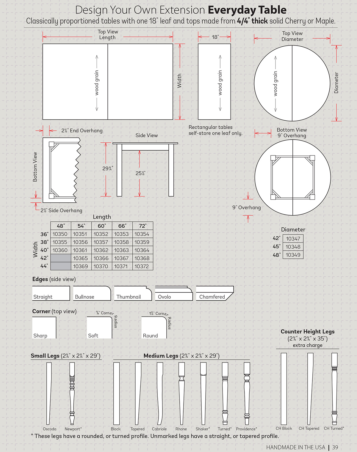 design your own table image 2