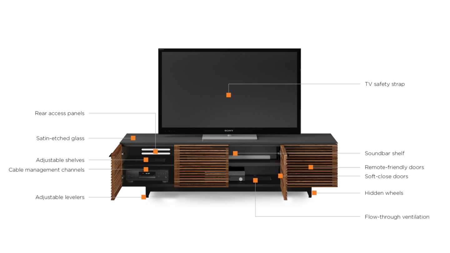 Media Console Features