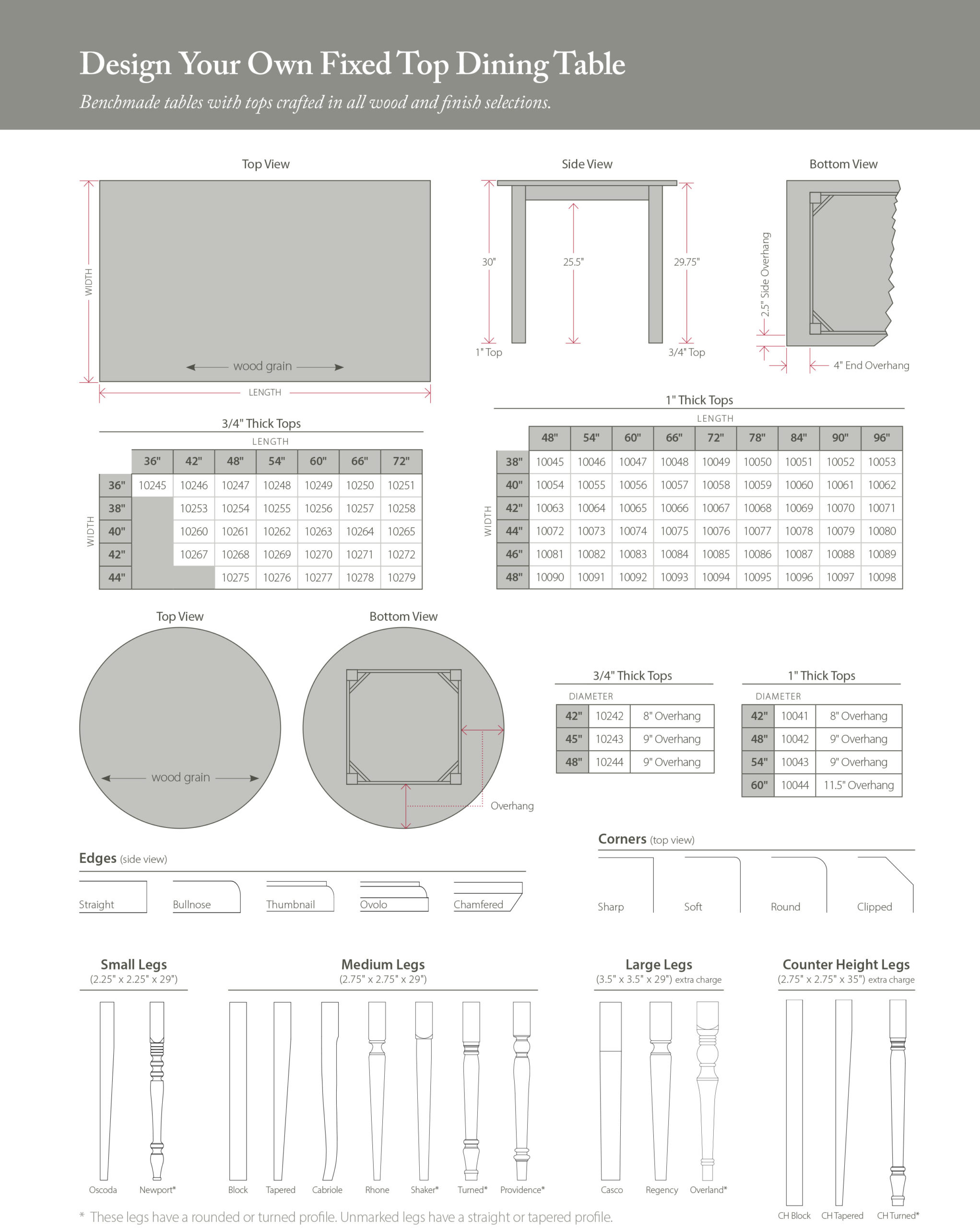 Custom Table schematics